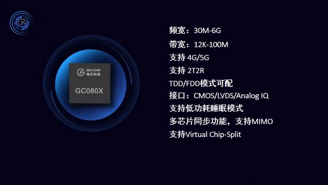 地芯科技發(fā)布國產(chǎn)5G射頻收發(fā)機芯片，“風行”系列已完成量產(chǎn)