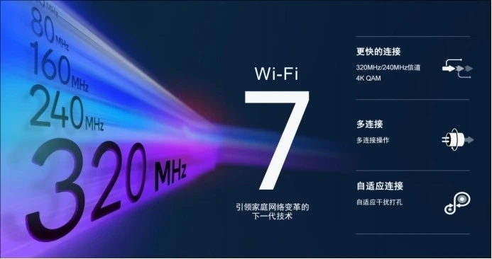 高通發(fā)布Wi-Fi 7 沉浸式家庭聯(lián)網(wǎng)平臺，預(yù)計2023年下半年商用面市