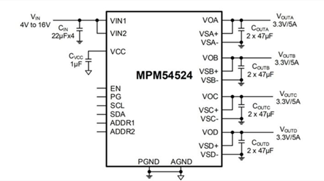 MPM54524GCQ是MPS的一款帶I2C接口的全集成、16V、5A、4 路輸出電源模塊
