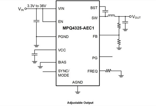 MPS 汽車級 MPQ4325GRE-AEC1 36V、5A 同步降壓開關(guān)穩(wěn)壓器
