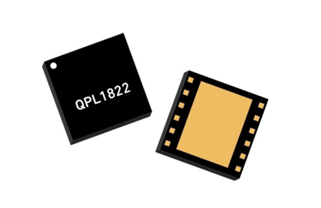 明佳達電子供應 Qorvo QPL1822 75Ohm 15dB CATV放大器